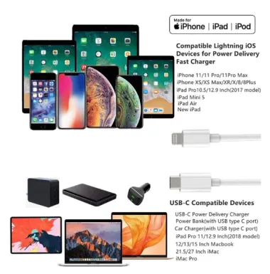 Cablu de date Apple USB-C - Lightning 